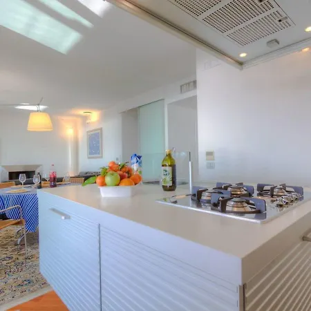 Panoramic Luxury